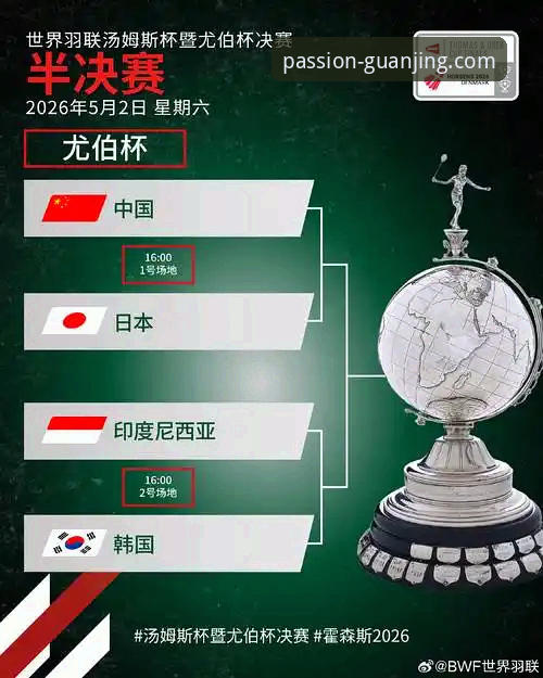尤伯杯半决赛中国队连赢三场，如何在冠竞体育免费直播中见证这波精彩操作？